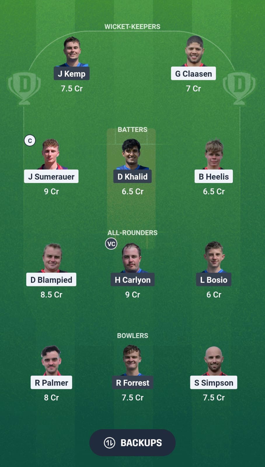 5e92a4e9 C26d 43a9 955a Fa6c4c92d381 CC vs ER Dream11 Prediction Fantasy Cricket Tips Dream11 Team ECS T10 Jersey