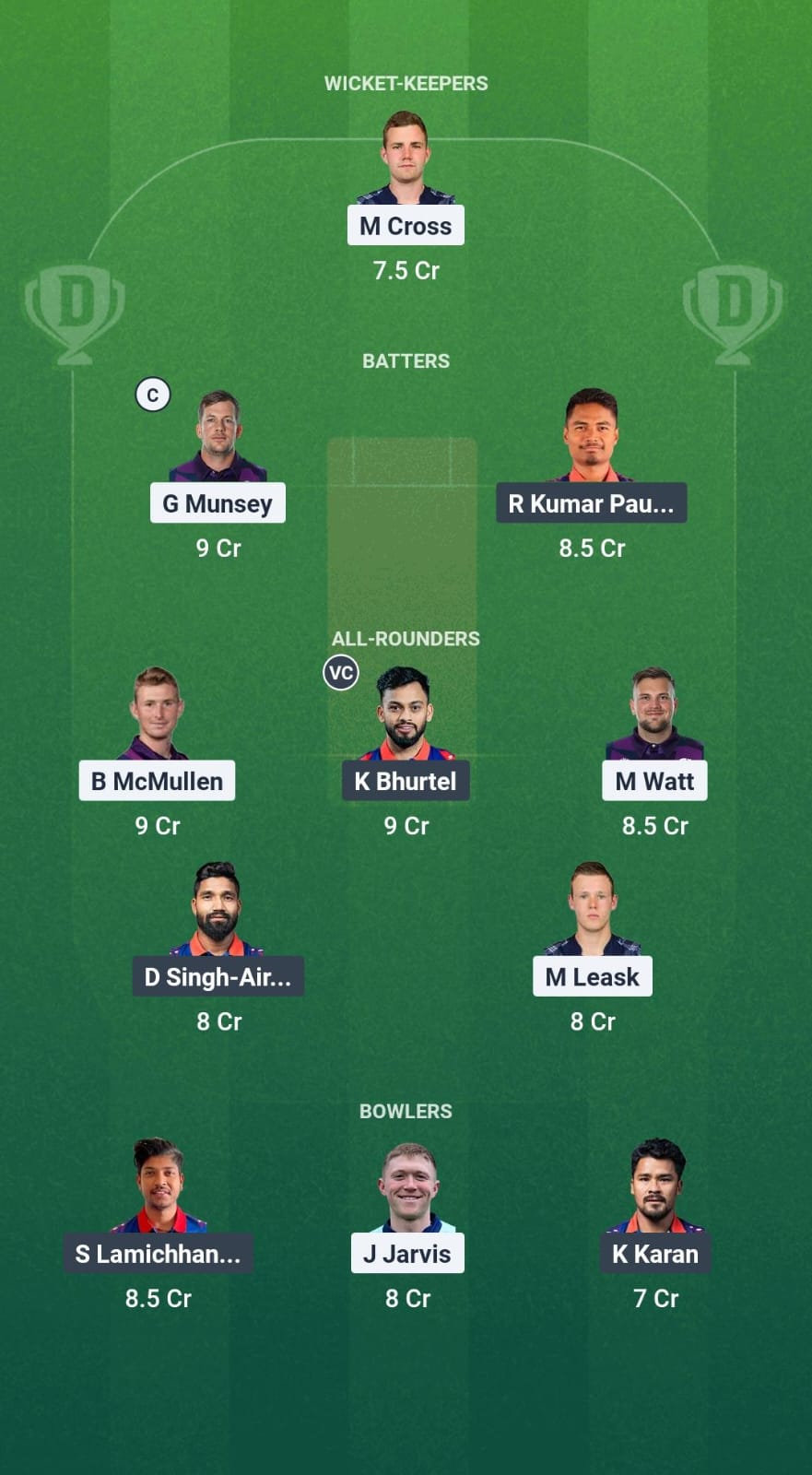 5f1ffed2 D5b9 4871 B28d 7051612e31ab SCO vs NEP Dream11 Prediction Fantasy Cricket Tips Dream11 Team Tri Series