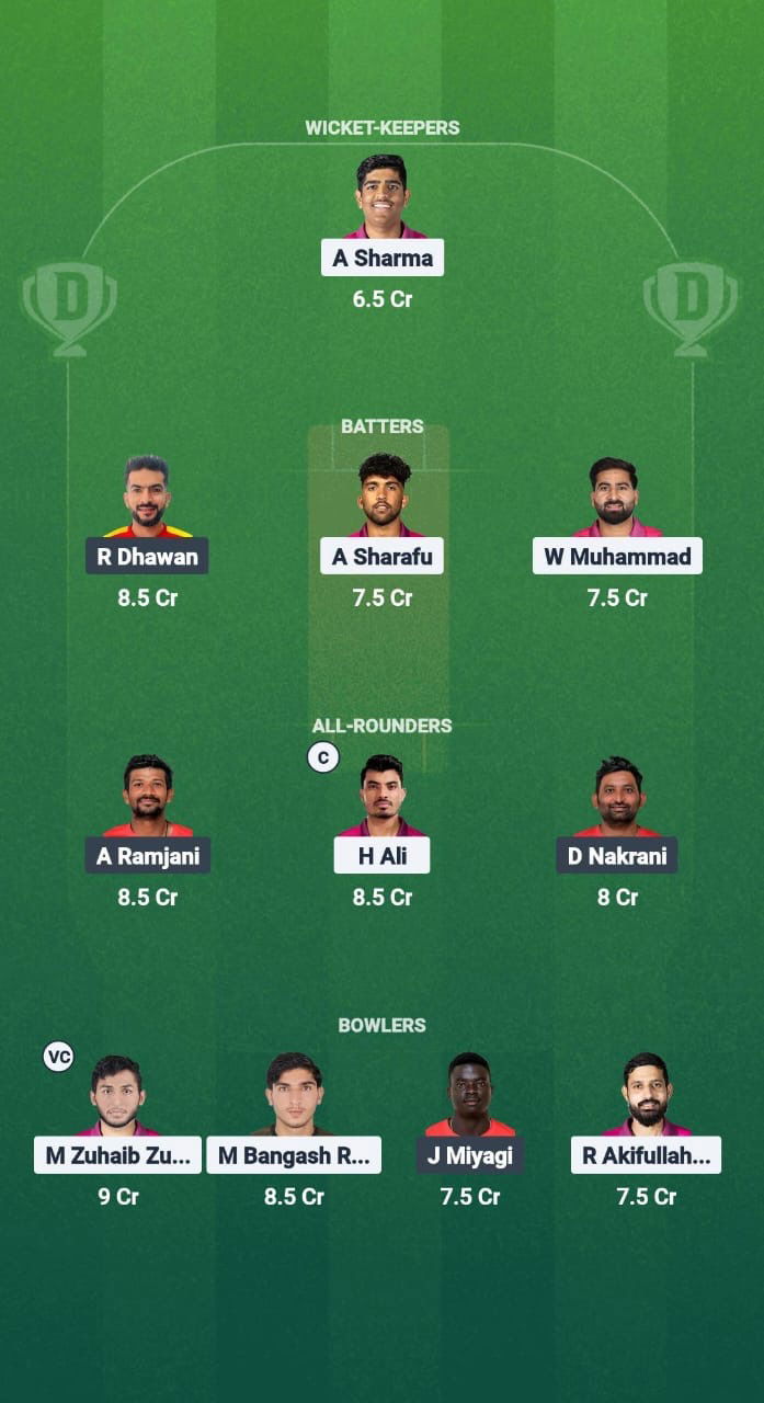 5f369bf2 0b96 44cd A985 A60ac5407061 UAE vs UGA Dream11 Prediction Fantasy Cricket Tips Dream11 Team Pearl of Africa T20