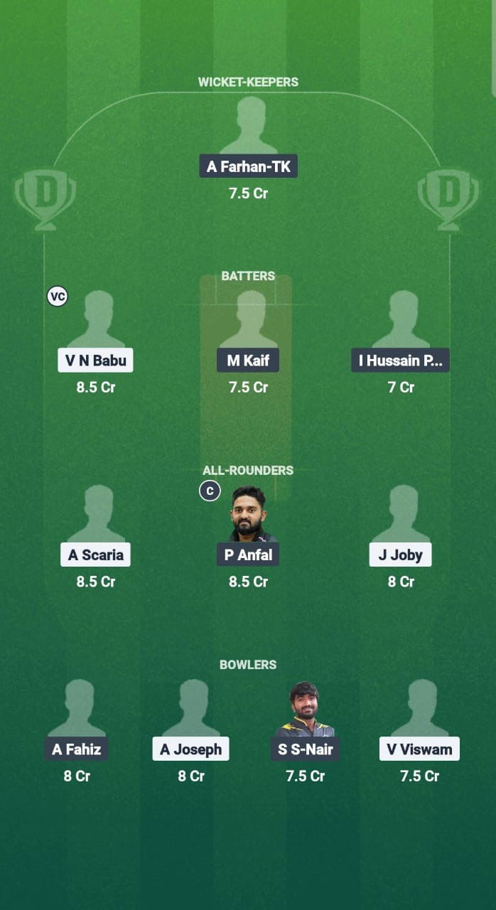 5fc8f489 5b11 4d3e 9d73 6edf76099773 IDK vs KAG Dream11 Prediction Fantasy Cricket Tips Dream11 Team Kerala T20 Men’s Challenger Trophy