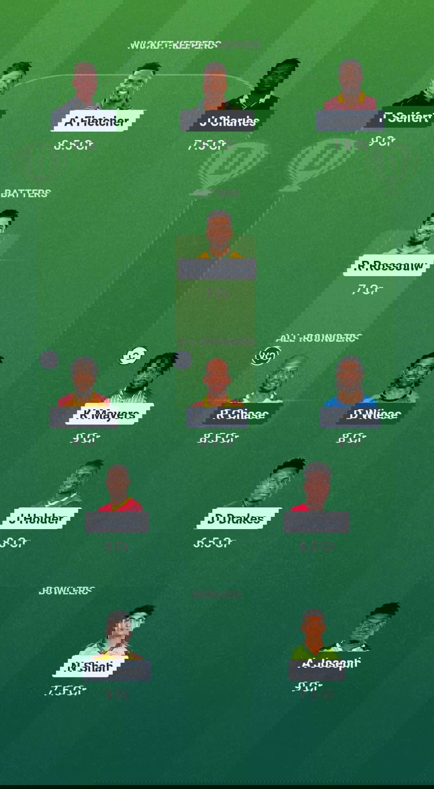 60bc3884 3378 4f08 A1be 9d7ed0ddb377 SKN vs SLK Dream11 Prediction Fantasy Cricket Tips Dream11 Team CPL 2025