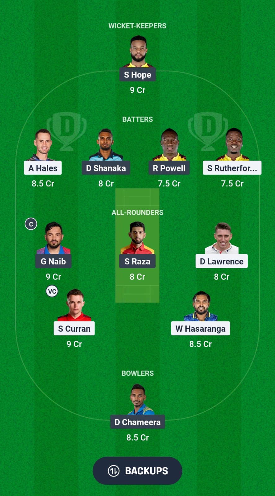 DV vs DC Dream11 Prediction Fantasy Cricket Tips Dream11 Team ILT20 League