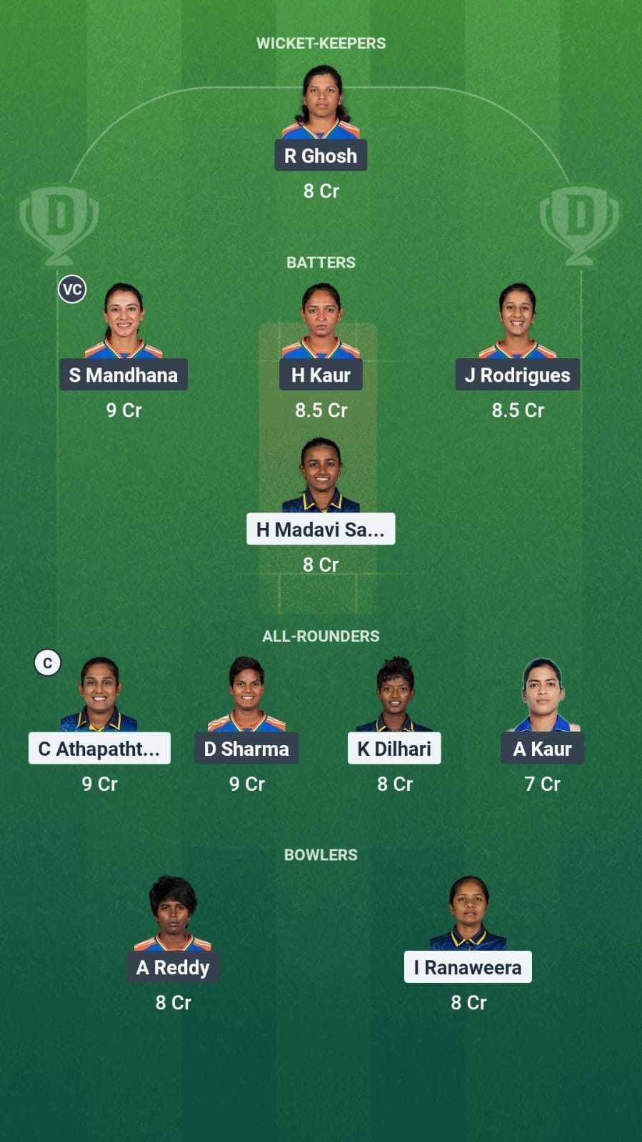 6153d1c6 361c 4e96 B4be 9be2690df19c SL-W vs IN-W Dream11 Prediction Fantasy Cricket Tips Dream11 Team Women’s ODI TriSeries