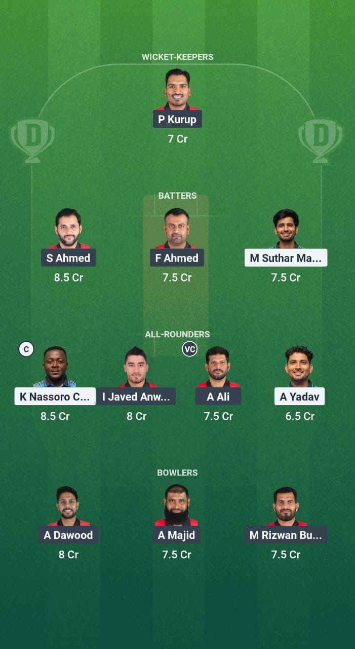 6174b1f6 Ad21 492e 84ce 62665a531b90 TAN vs BAH Dream11 Prediction Fantasy Cricket Tips Dream11 Team Quadrangular T20 Series in Malawi