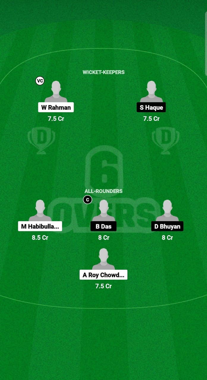 NSC vs RBH Dream11 Prediction Fantasy Cricket Tips Dream11 Team Guwahati Sixes