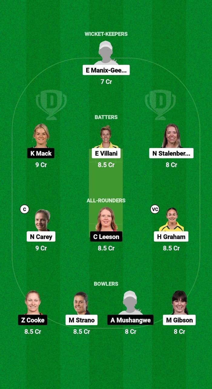 TAS-W vs AM-W Dream11 Prediction Fantasy Cricket Tips Dream11 Team Australian Women’s ODD