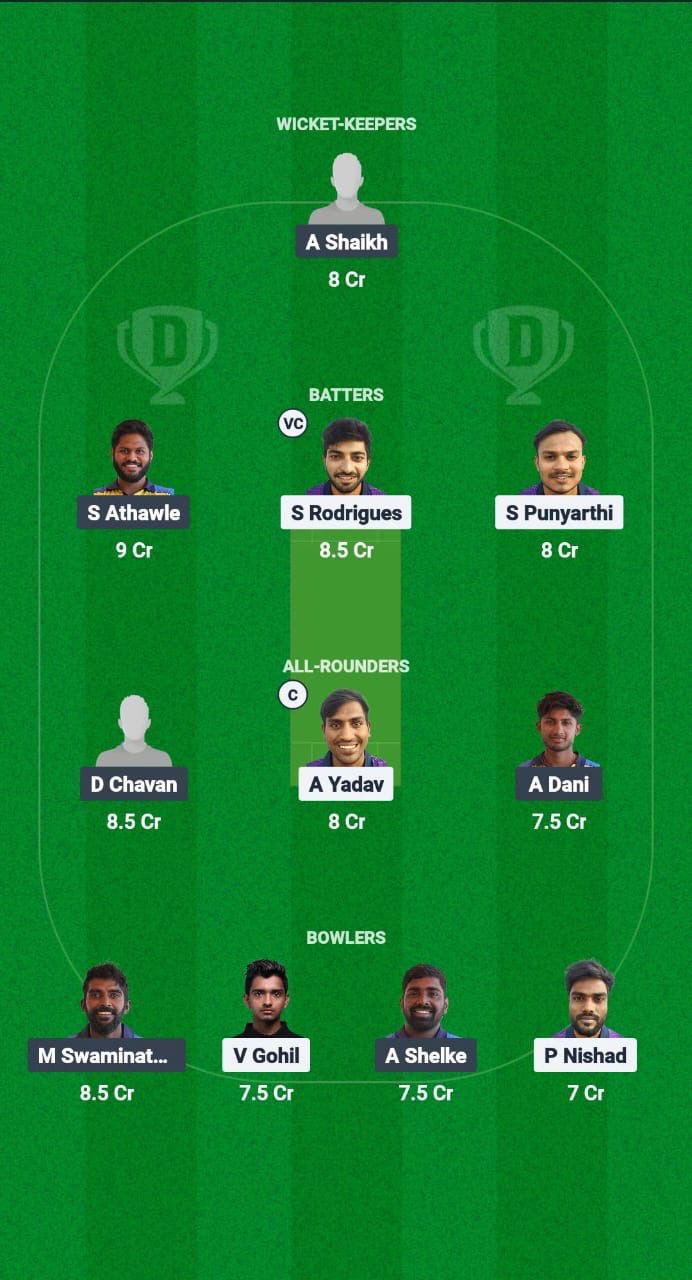 KOT vs MBL Dream11 Prediction Fantasy Cricket Tips Dream11 Team Navi Mumbai T20 League