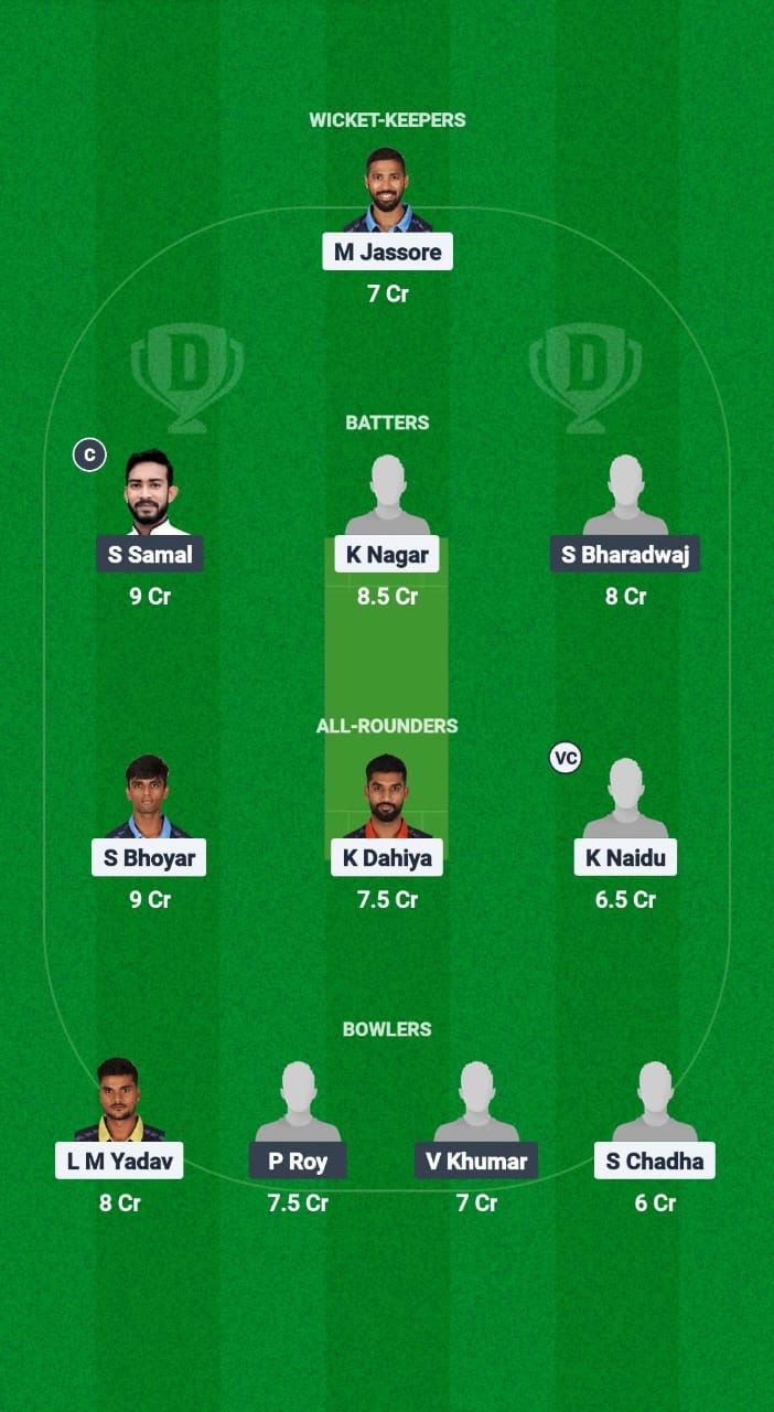 MAH vs ODS Dream11 Prediction Fantasy Cricket Tips Dream11 Team Chhattisgarh T20 Rani Suryamukhi Devi Tournament