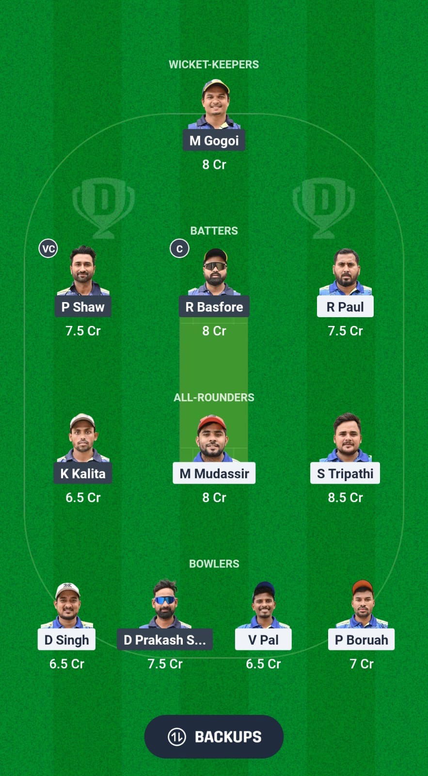 BTC vs BDM Dream11 Prediction Fantasy Cricket Tips Dream11 Team Guwahati Premier League T20