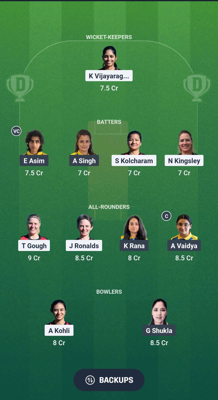 6340b759 8142 4703 B6f0 F653bc25bf0b GR-W vs SWE-W Dream11 Prediction Fantasy Cricket Tips Dream11 Team ICC Women’s T20 WC Europe Qualifier Div 2