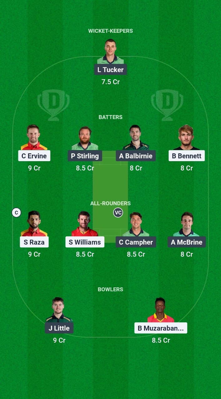 ZIM vs IRE Dream11 Prediction Fantasy Cricket Tips Dream11 Team Ireland Tour of Zimbabwe