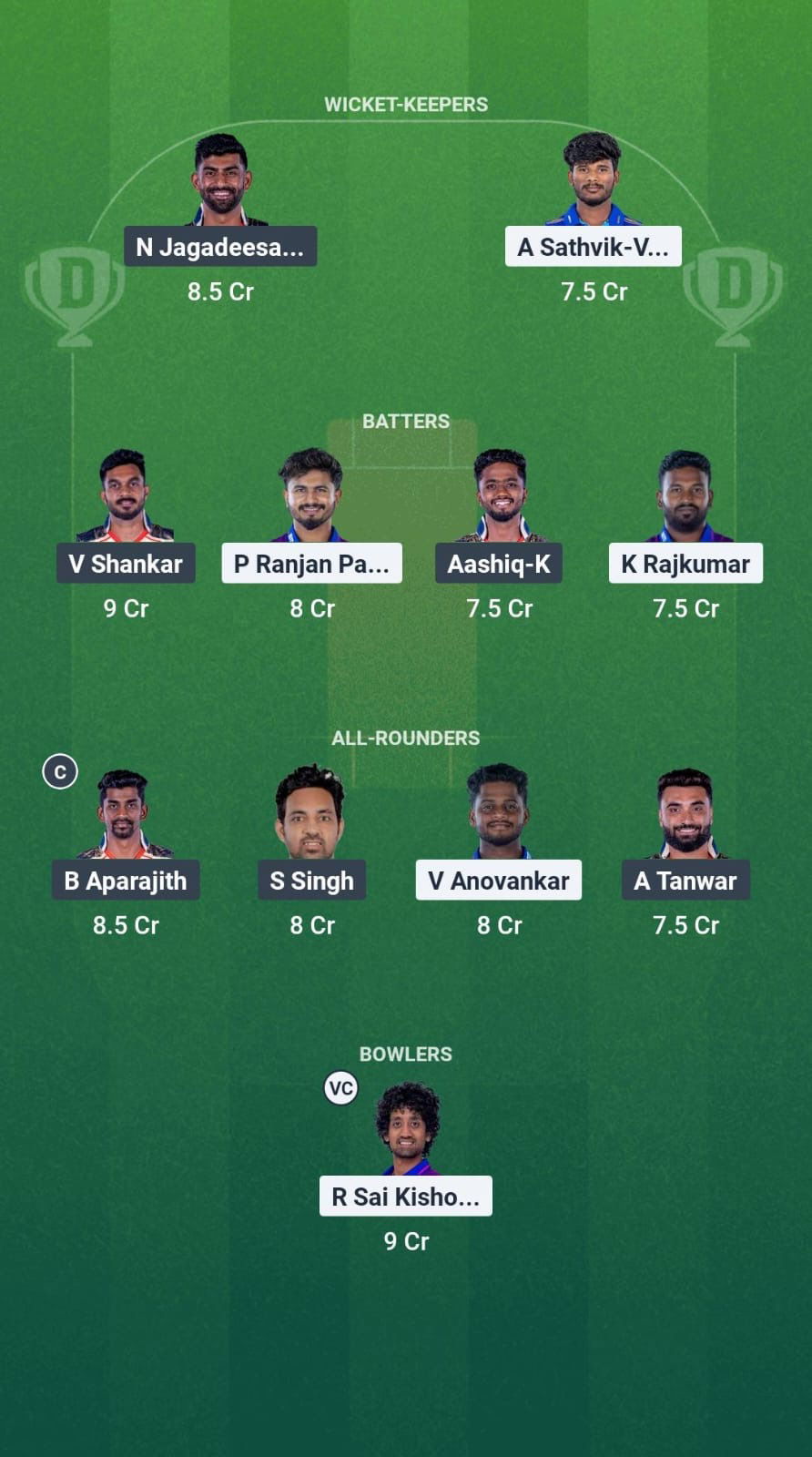 ITT vs CSG Dream11 Prediction Fantasy Cricket Tips Dream11 Team TNPL T20 2025