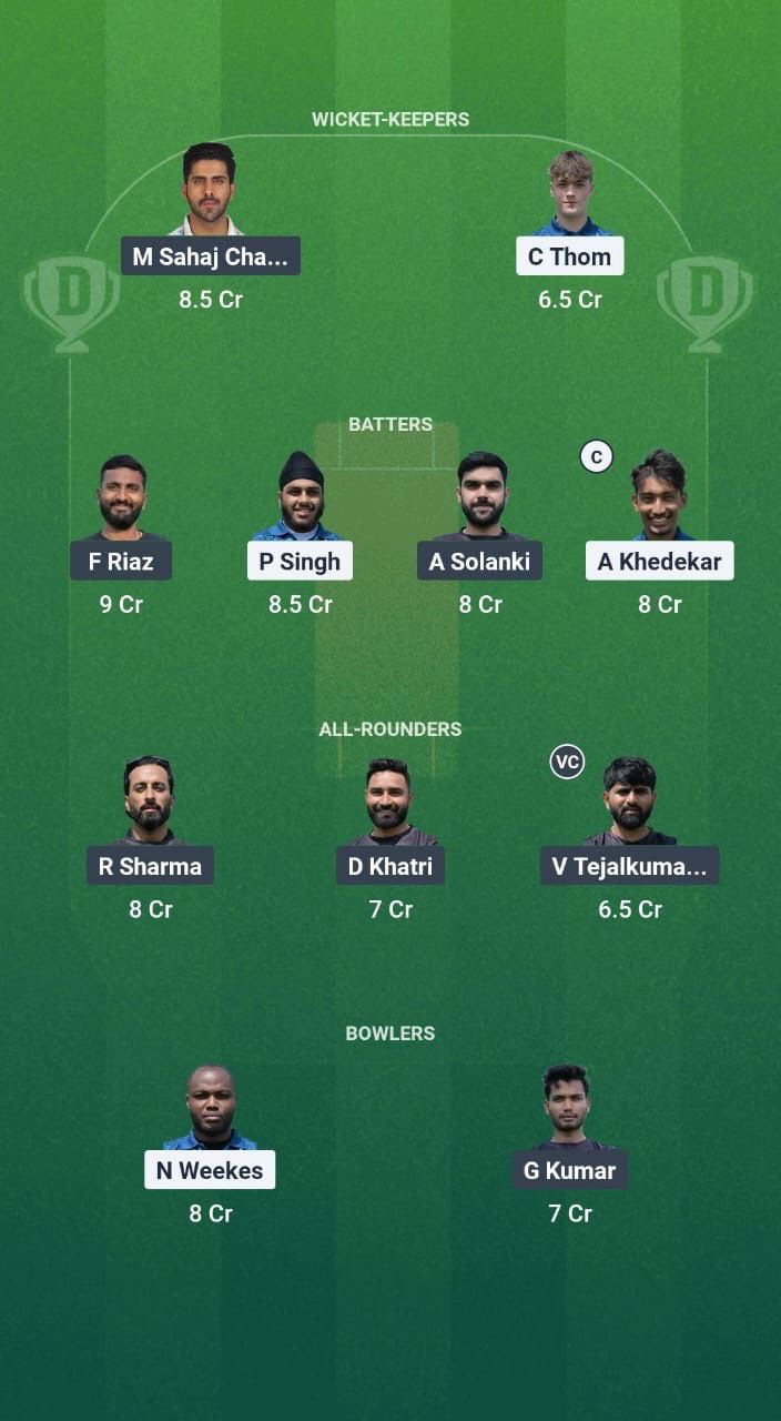64781461 9dc3 492a Abd3 829c4491e450 CFS vs EL Dream11 Prediction Fantasy Cricket Tips Dream11 Team ECS T10 Hornchurch