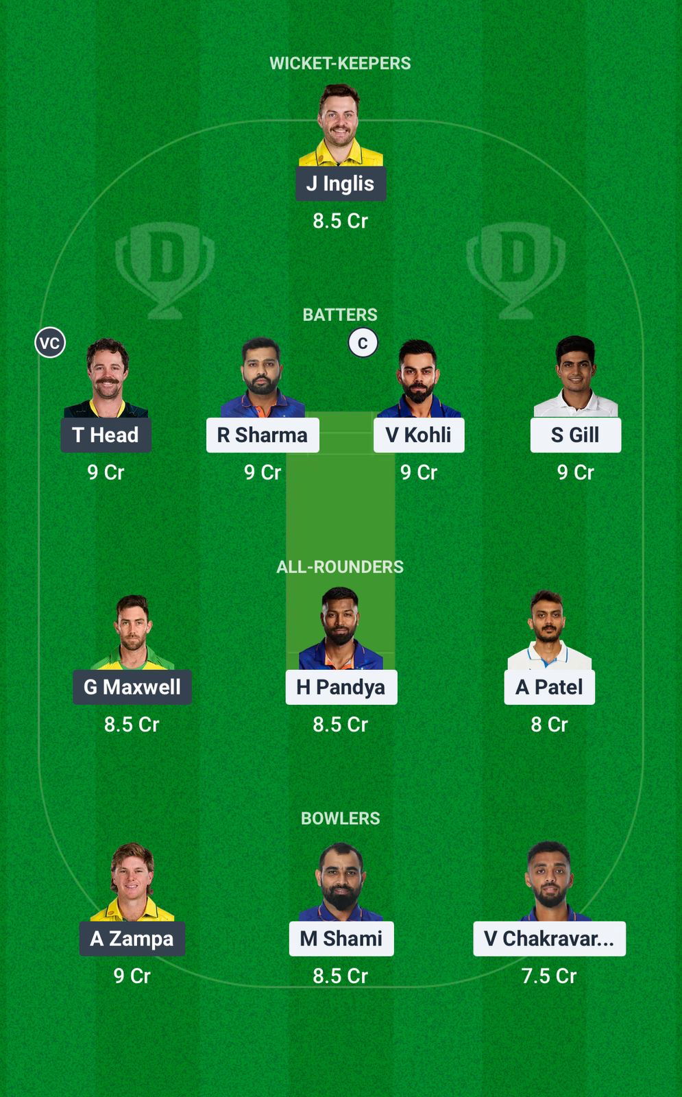 IND vs AUS Dream11 Prediction Fantasy Cricket Tips Dream11 Team ICC Champions Trophy 2025