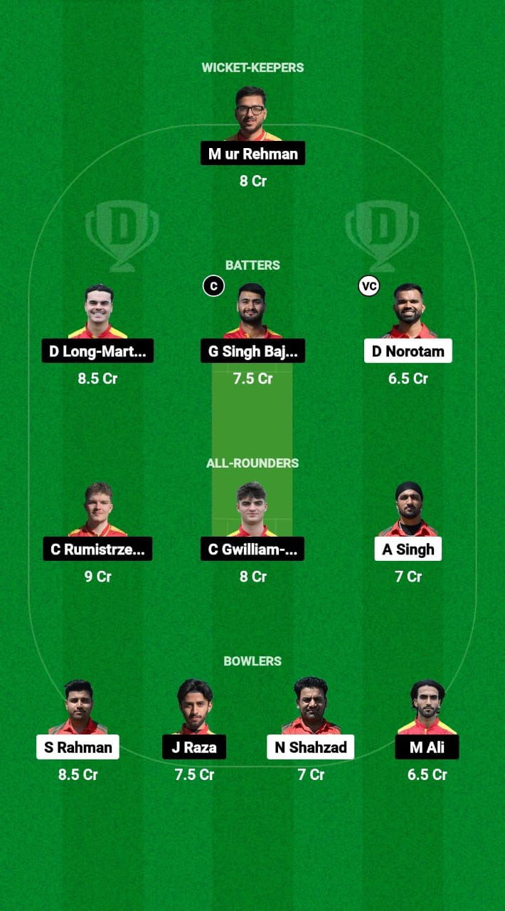 POR vs SPA Dream11 Prediction Fantasy Cricket Tips Dream11 Team ECN Porto T20