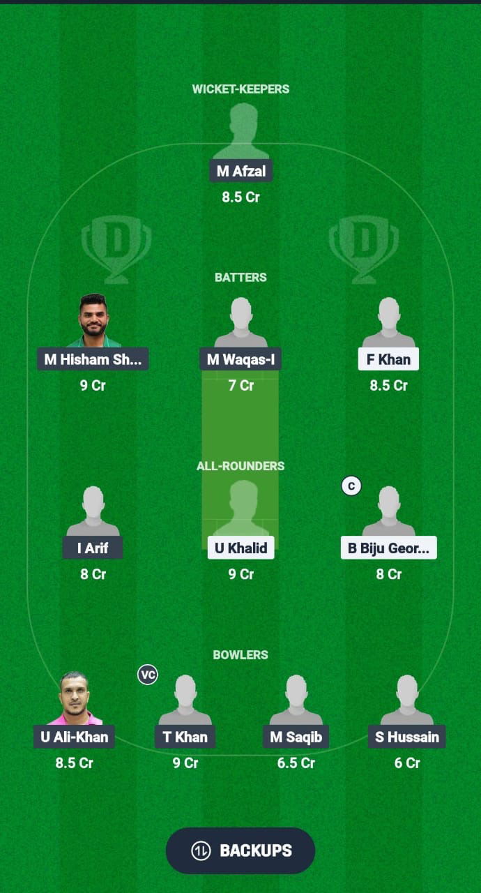 BD vs KS Dream11 Prediction Fantasy Cricket Tips Dream11 Team Saudi T20 Foundation Cup