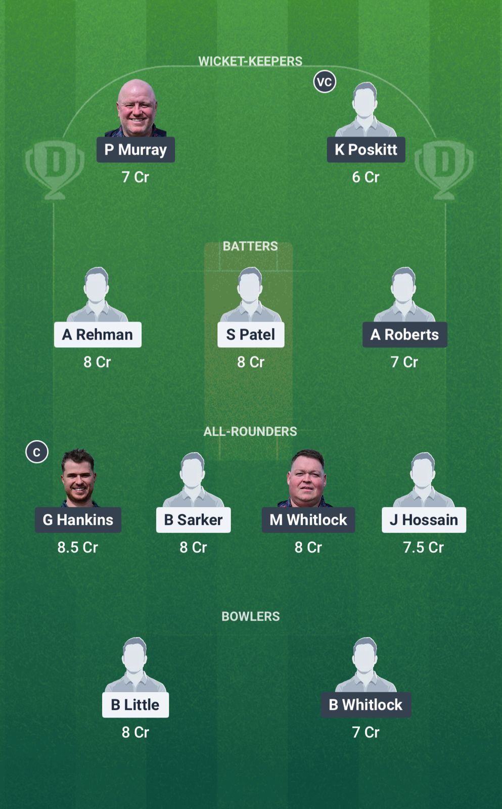 Rnh vs Hor11 forecast fantasy cricket type