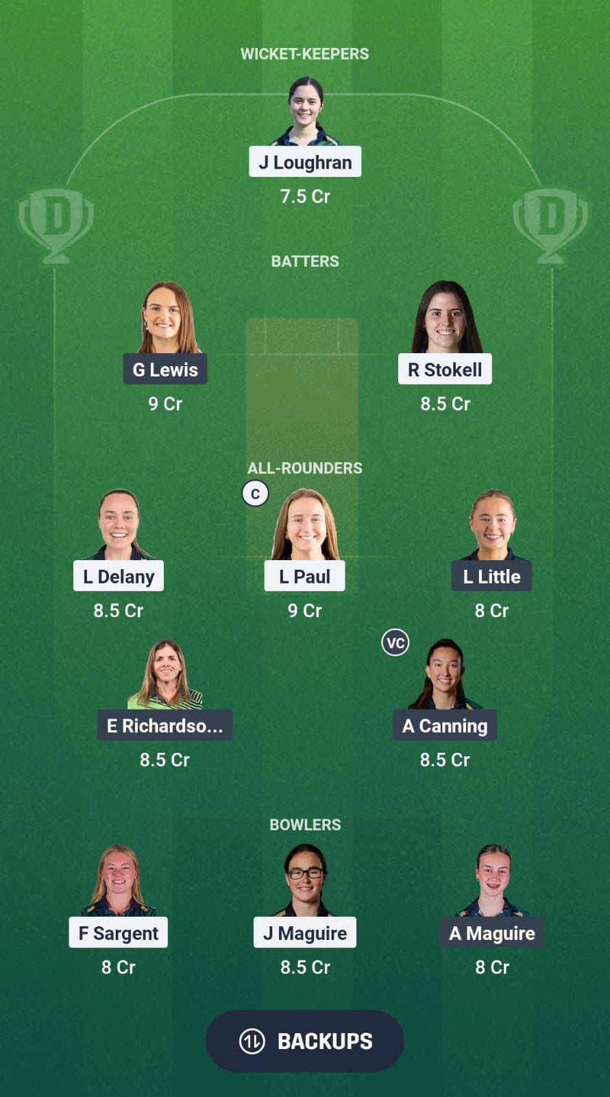65fc6832 F05c 47b5 A8a5 4cb44b695013 TYP-W vs SCO-W Dream11 Prediction Fantasy Cricket Tips Dream11 Team Ireland Womens T20