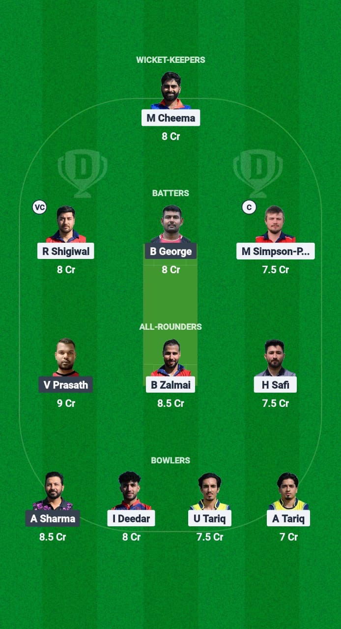 AUT vs MAL Dream11 Prediction Fantasy Cricket Tips Dream11 Team ECN Malta T20I Tri-Series