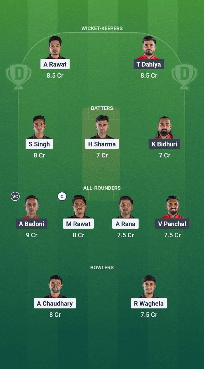 EDR vs SDS Dream11 Prediction Fantasy Cricket Tips Dream11 Team Delhi T20 Premier League