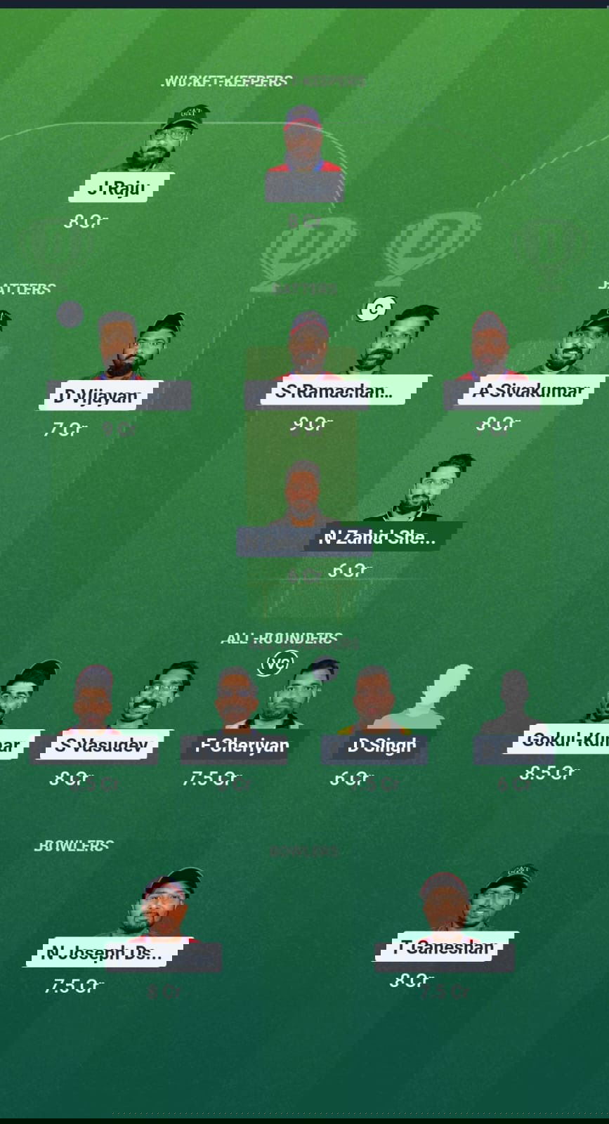GAT vs COH Dream11 Prediction Fantasy Cricket Tips Dream11 Team Kuwait T20 Challengers League A
