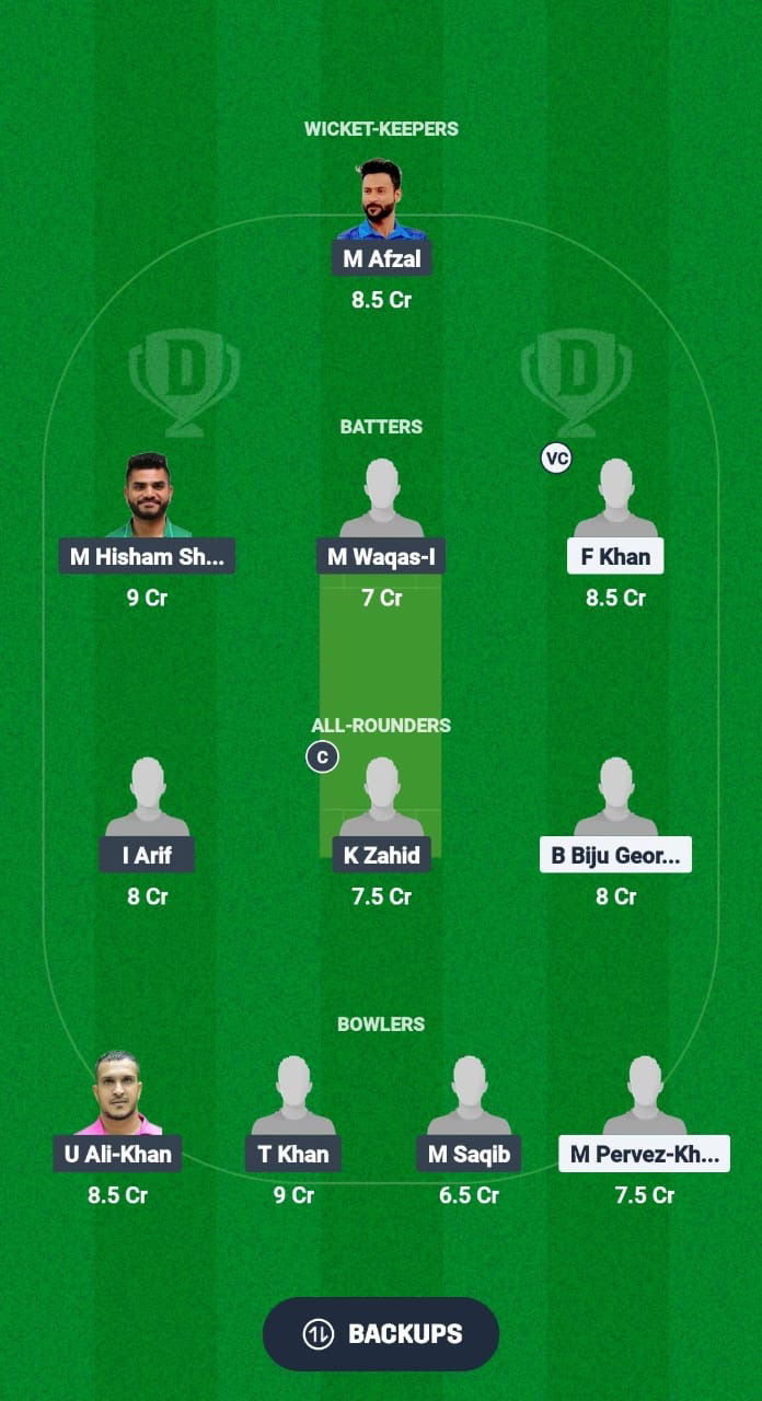 BD vs KS Dream11 Prediction Fantasy Cricket Tips Dream11 Team Saudi T20 Foundation Cup