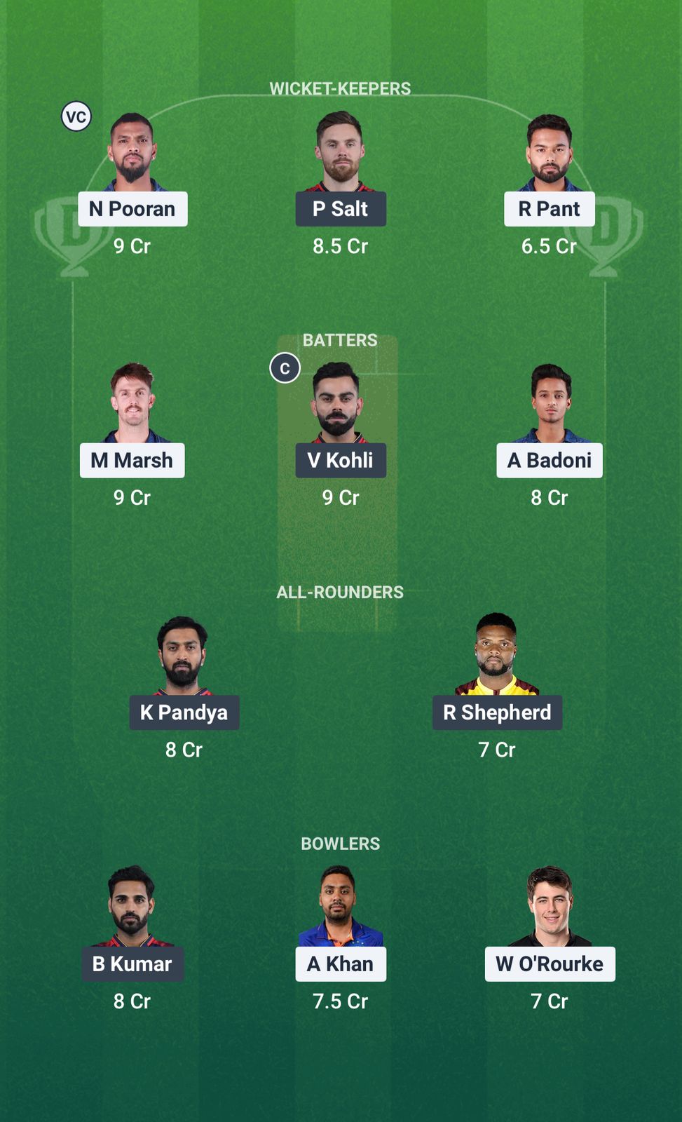 69f829e9 31ea 48da 8f66 084aa549aea5 LSG vs RCB Dream11 Prediction Fantasy Cricket Tips Dream11 Team IPL 2025