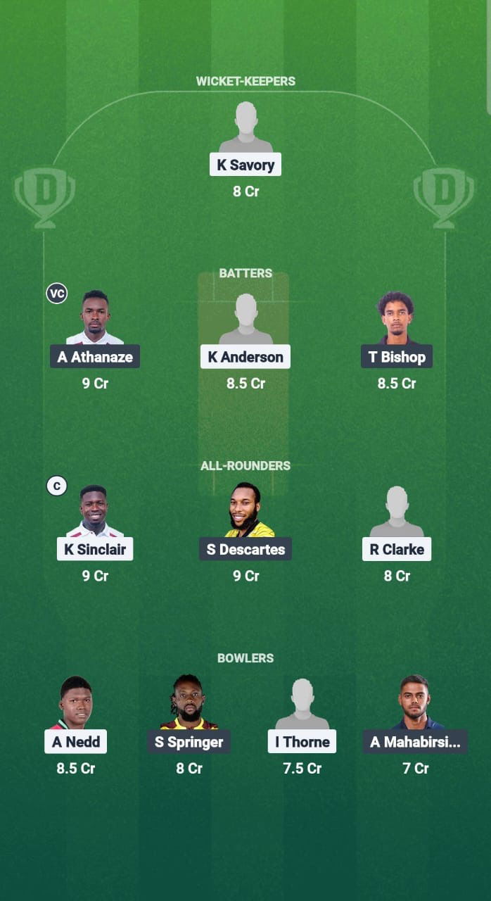 6a484828 25fa 43b3 A630 01c2a728ad8e GRR vs WII Dream11 Prediction Fantasy Cricket Tips Dream11 Team West Indies T20 Breakout League