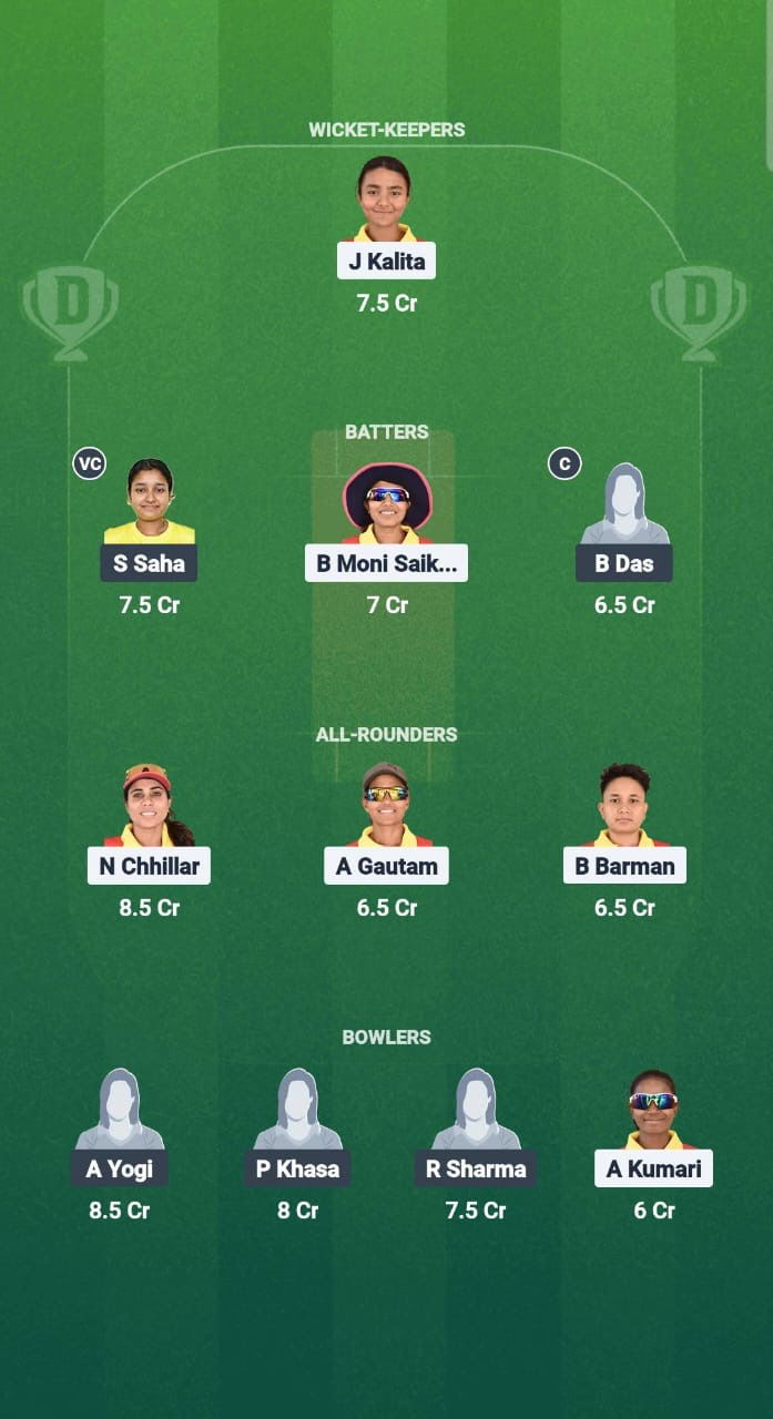 6b3b22c5 E79e 4642 9602 F89bda731b68 SG-W vs WR-W Dream11 Prediction Fantasy Cricket Tips Dream11 Team Guwahati Women’s T20