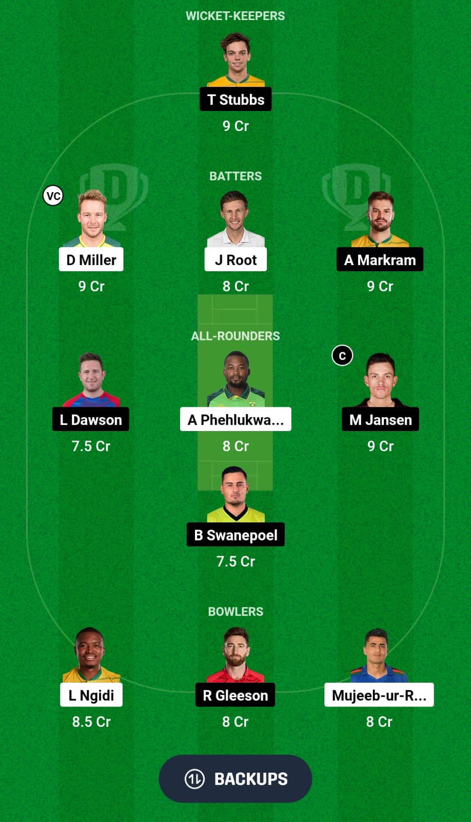 PR vs SEC Dream11 Fantasy Cricket Prediction Tips Dream11 Team SA20 League