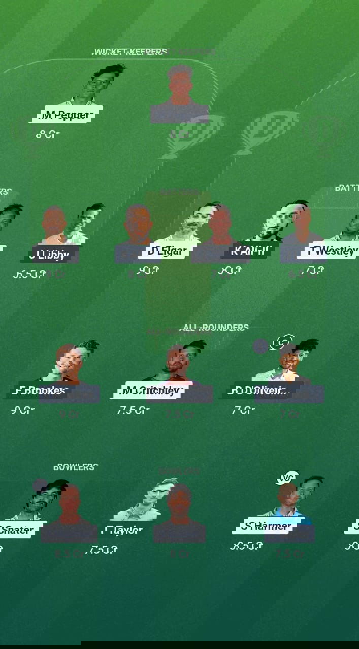 6b469d4f 3458 4a70 Aa19 630319d0f2ab ESS vs WOR Dream11 Prediction Fantasy Cricket Tips Dream11 Team English One Day Cup 2025