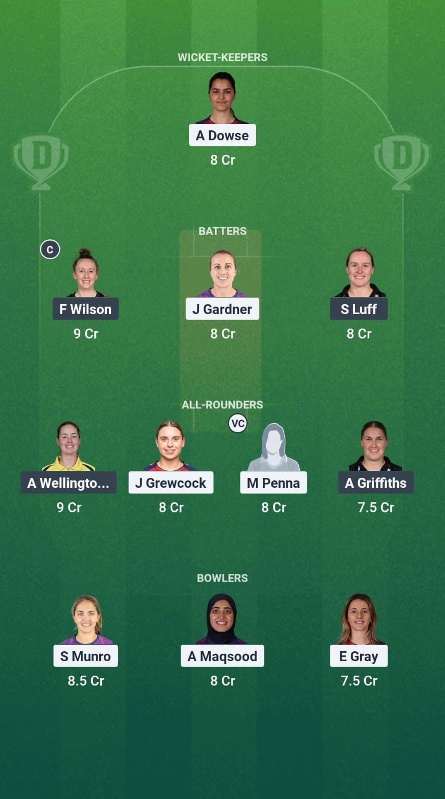 6ca251ce 514c 4f13 B48b 36aebafbc191 ESS-W vs SOM-W Dream11 Prediction Fantasy Cricket Tips Dream11 Team English Womens T20 Blast