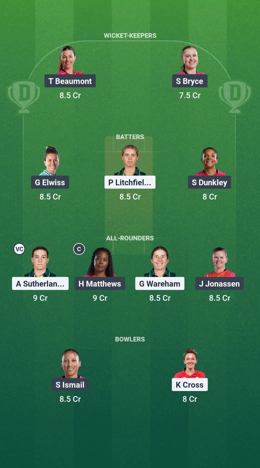 NOS-W vs WEF-W Dream11 Prediction Fantasy Cricket Tips Dream11 Team The Hundred Women