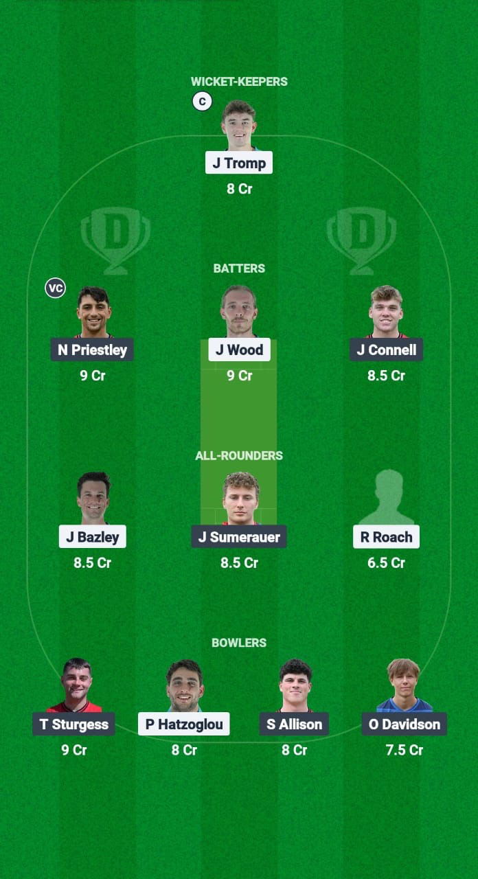 BAI vs WXI Dream11 Prediction Fantasy Cricket Tips Dream11 Team ECN T10 Weston Shield