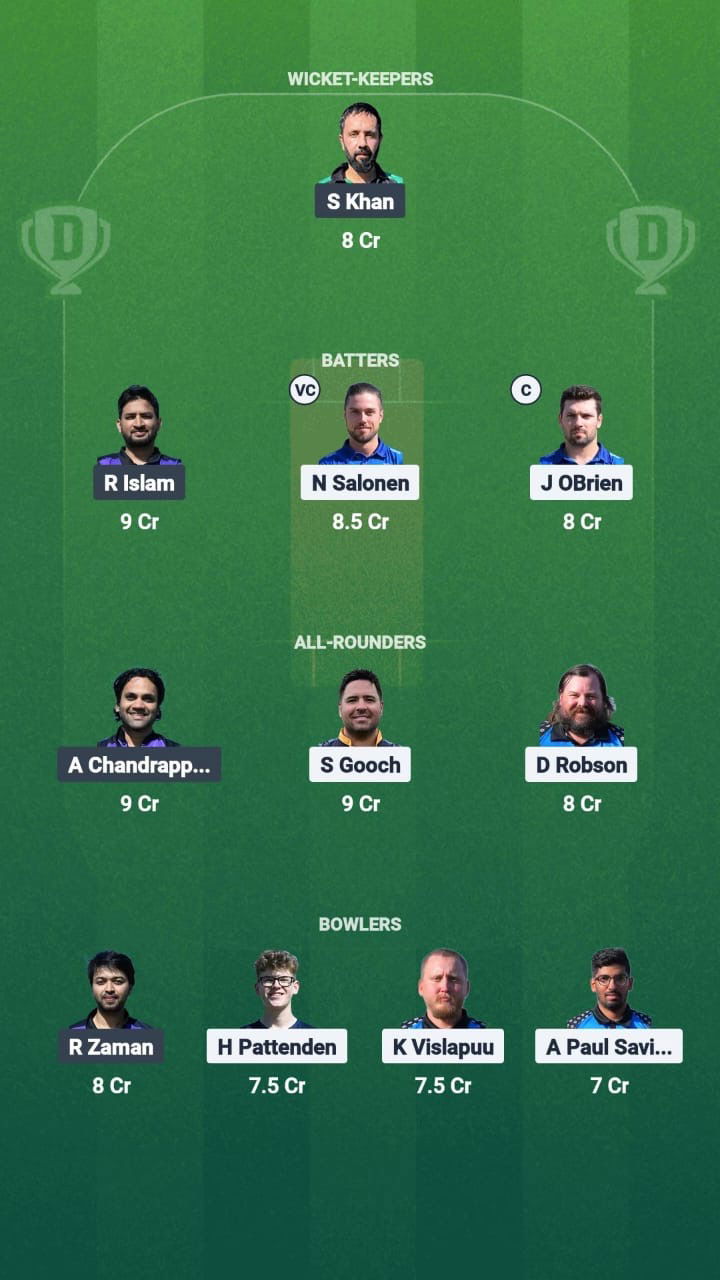 6d4d10a5 95c2 4267 A689 197f62974849 TH vs TRD Dream11 Prediction Fantasy Cricket Tips Dream11 Team ECS T10 Estonia