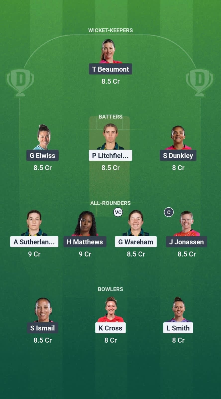 NOS-W vs WEF-W Dream11 Prediction Fantasy Cricket Tips Dream11 Team The Hundred Women