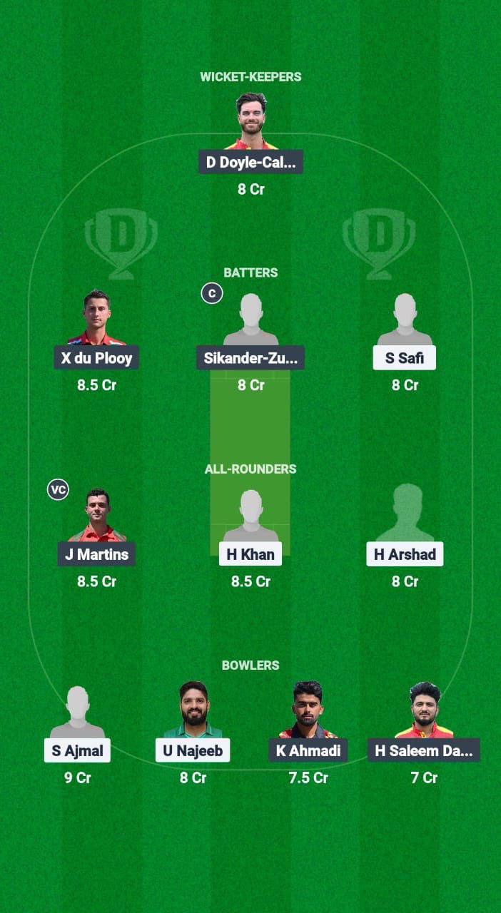 EUR vs ASX Dream11 Prediction Fantasy Cricket Tips Dream11 Team ECN T10 Weston Shield