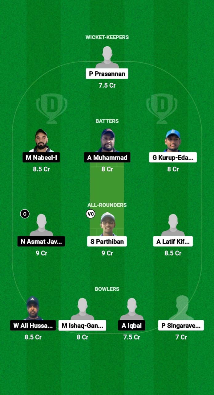 ARI vs MEC Dream11 Prediction Fantasy Cricket Tips Dream11 Team Kuwait Challengers League B T20