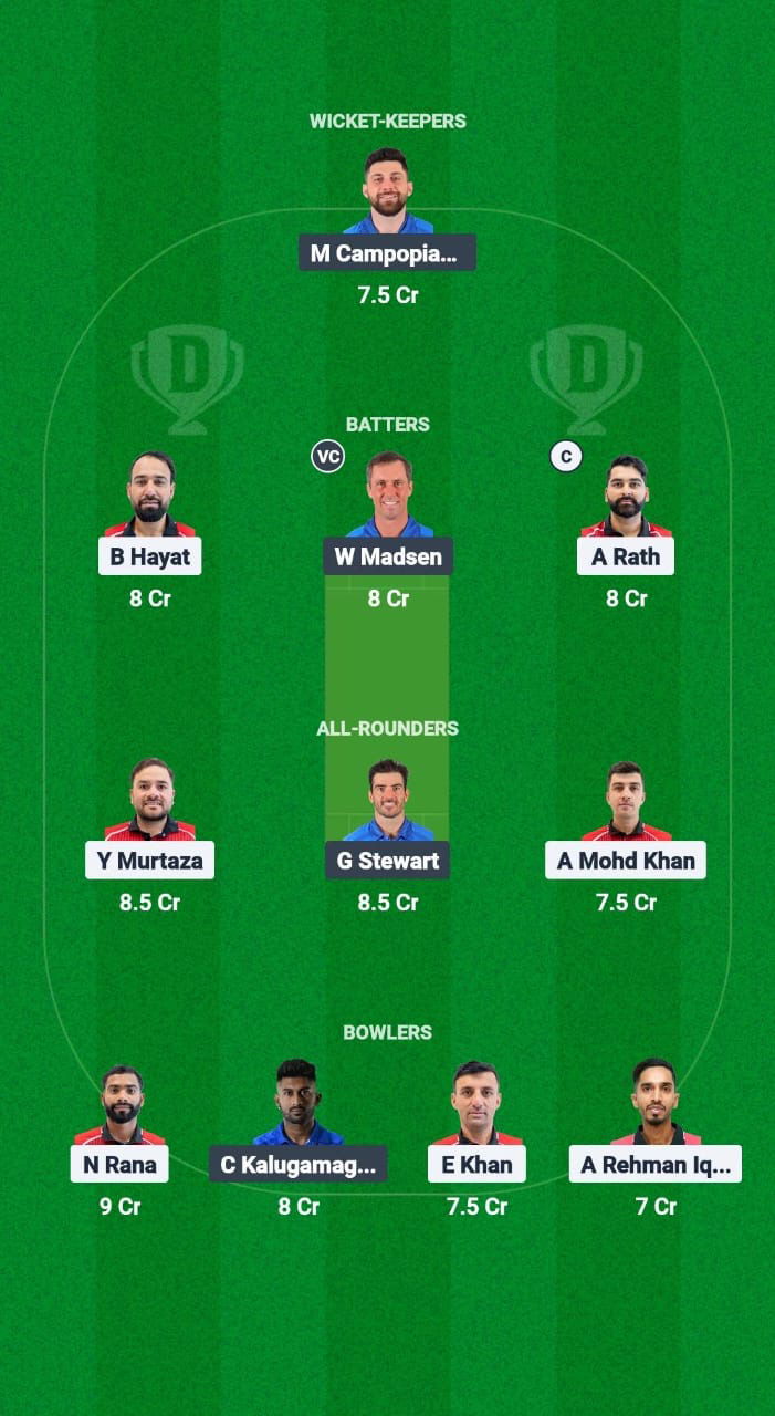 HK vs ITA Dream11 Prediction Fantasy Cricket Tips Dream11 Team ICC CWC ODI Challenge League B 