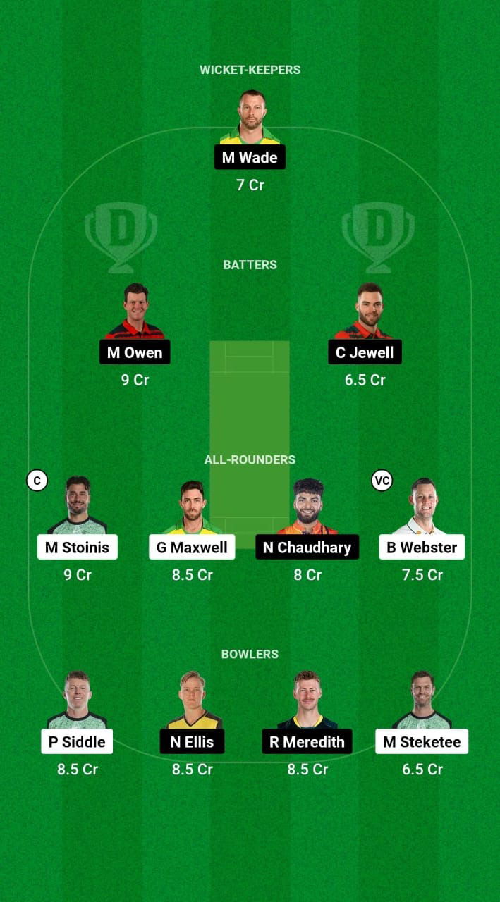 STA vs HUR Dream11 Prediction Fantasy Cricket Tips Dream11 Team BBL 2024-25