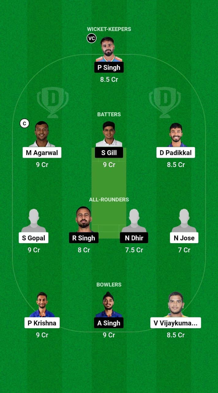 KAR vs PUN Dream11 Prediction Fantasy Cricket Tips Dream11 Team India Domestic Test Championship