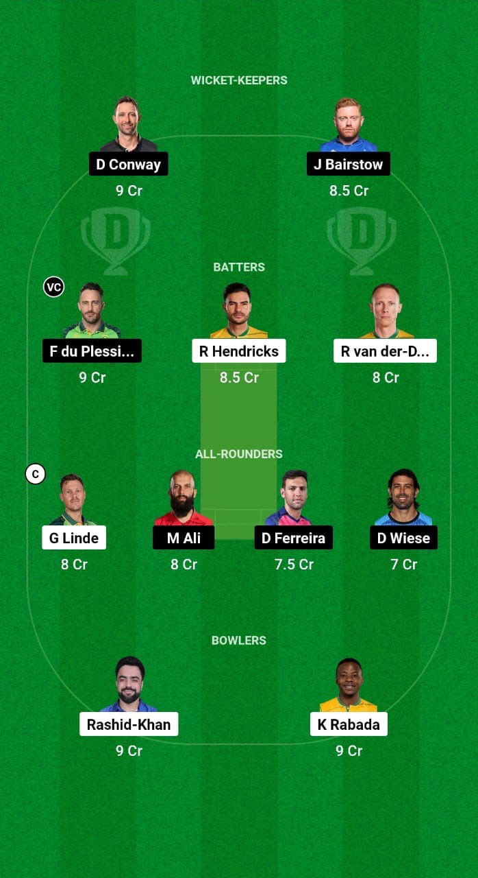 MICT vs JSK Dream11 Prediction Fantasy Cricket Tips Dream11 Team SA20 League