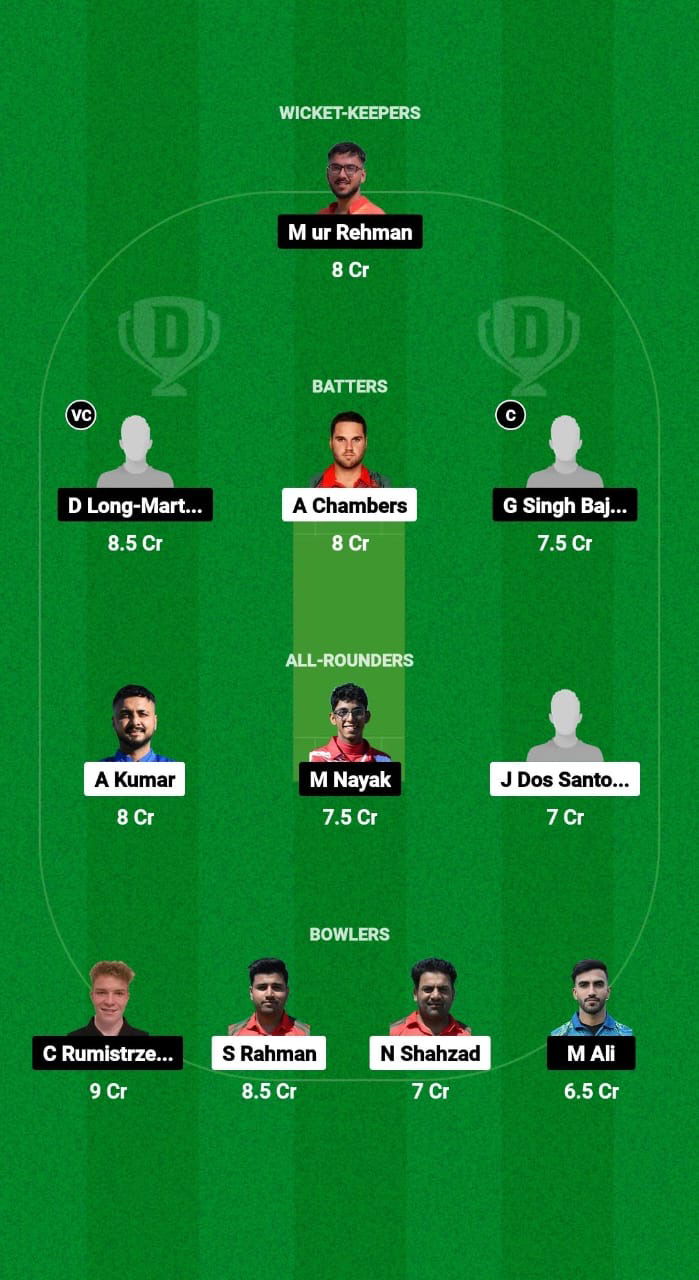 POR vs SPA Dream11 Prediction Fantasy Cricket Tips Dream11 Team ECN Porto T20