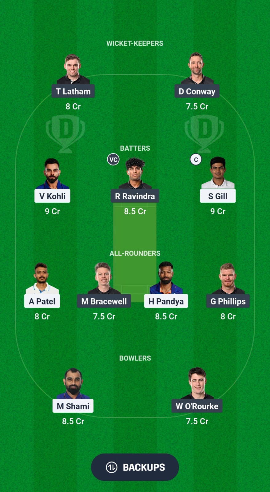 IND vs NZ Dream11 forecast Fantasy Cricket Tips Dream11 Team ICC Champions Trophy 2025