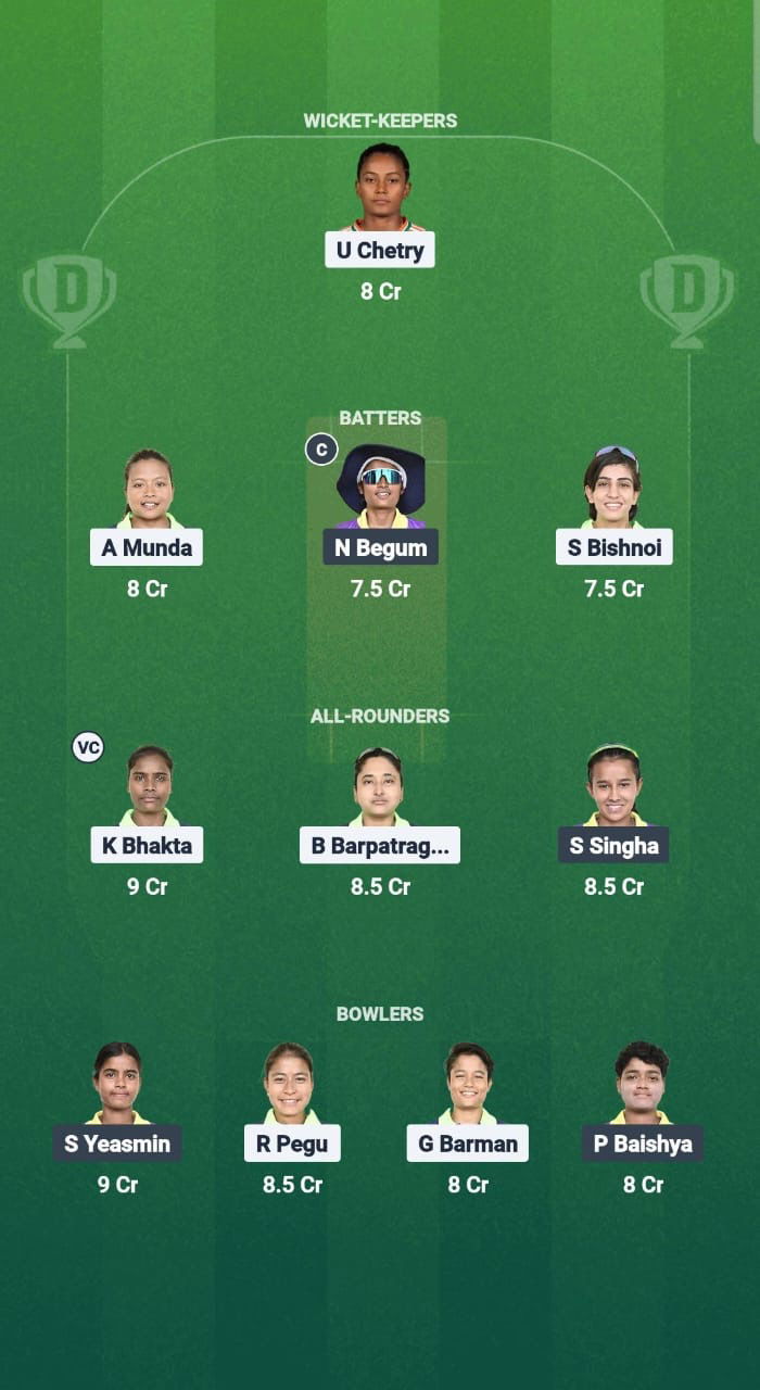 6fbc7b04 C205 4da6 Bd91 303cb155d9e3 GTC-W vs MA-W Dream11 Prediction Fantasy Cricket Tips Dream11 Team Guwahati Women’s T20