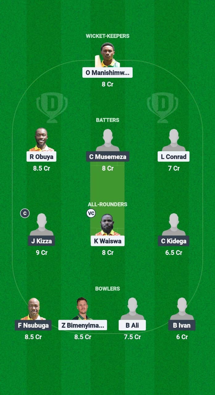 GLD vs EMD Dream11 Prediction Fantasy Cricket Tips Dream11 Team Uganda T20