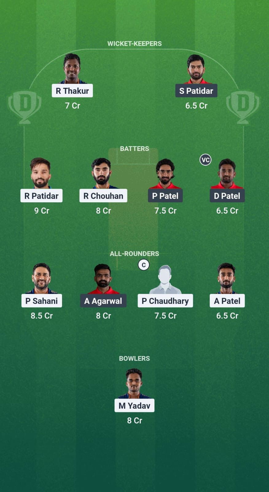 70b5a6ba 4445 4952 B1af 44aadfa4ff55 GC vs JRL Dream11 Prediction Fantasy Cricket Tips Dream11 Team Madhya Pradesh T20 League