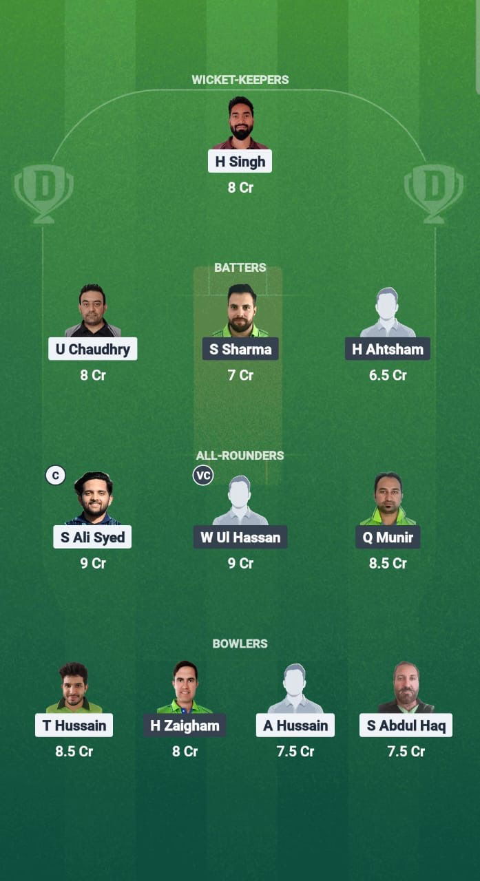 71518b81 0dc6 428d A9c4 B393d2921e13 SSD vs MAL Dream11 Prediction Fantasy Cricket Tips Dream11 Team ECS T10 Sweden