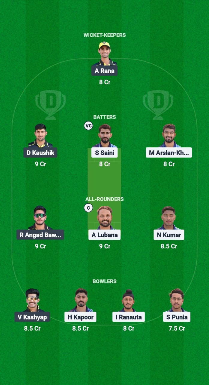 CTC vs TLT Dream11 Prediction Fantasy Cricket Tips Dream11 Team Chandigarh T20