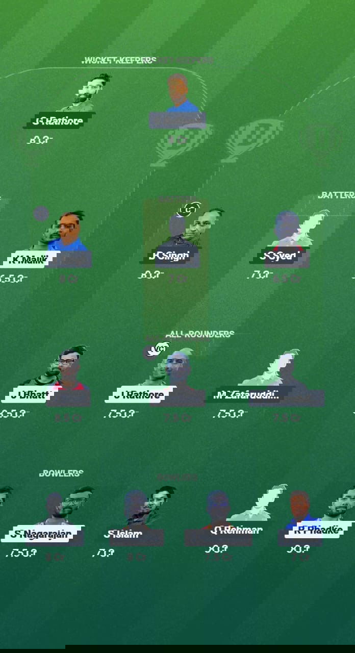 71981ef9 4bdb 467f A52b 5f3d4d8bcefa THCC vs MTV Dream11 Prediction Fantasy Cricket Tips Dream11 Team ECS T10 Germany